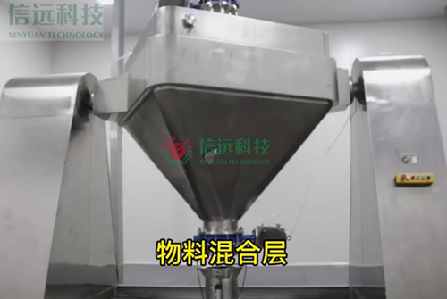   兽药/饲料行业 - 视频中心-2003网站太阳集团 