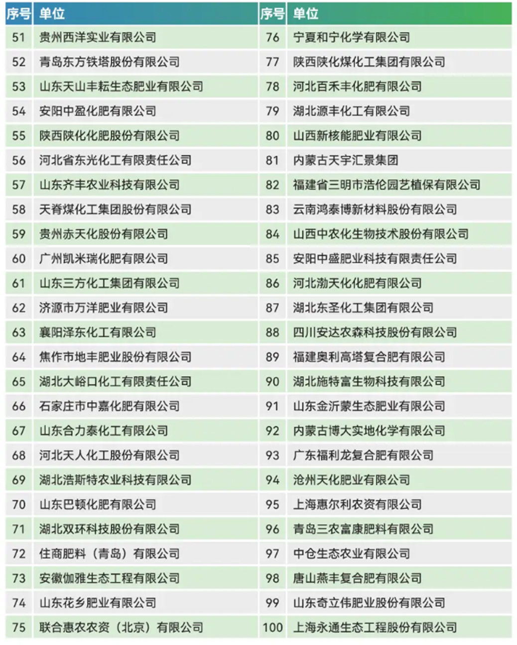 2003网站太阳集团-首页(接待您!)