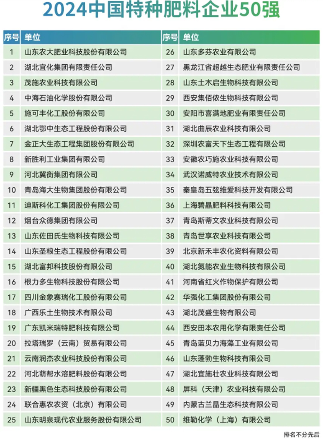 2003网站太阳集团-首页(接待您!)