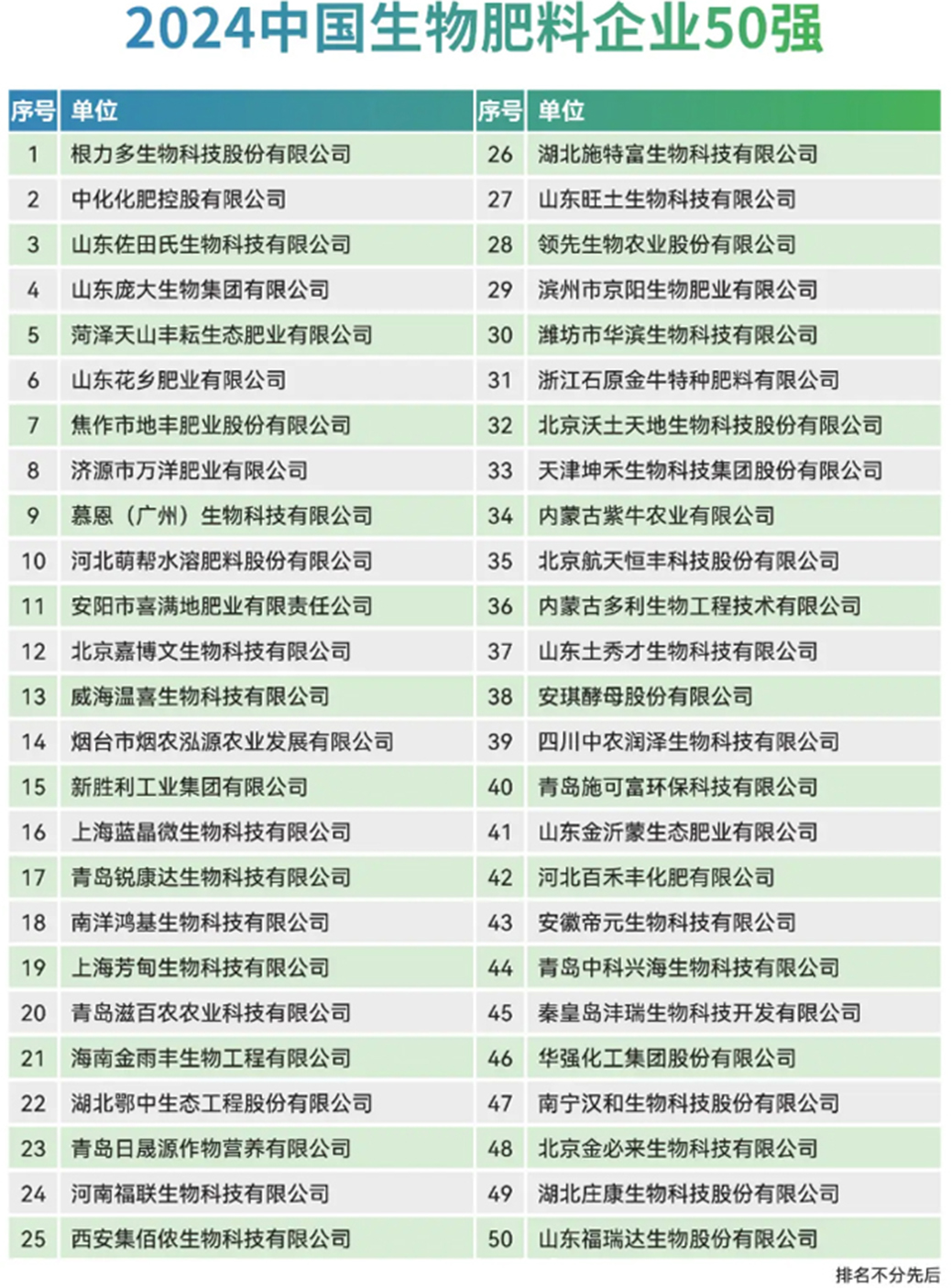 2003网站太阳集团-首页(接待您!)