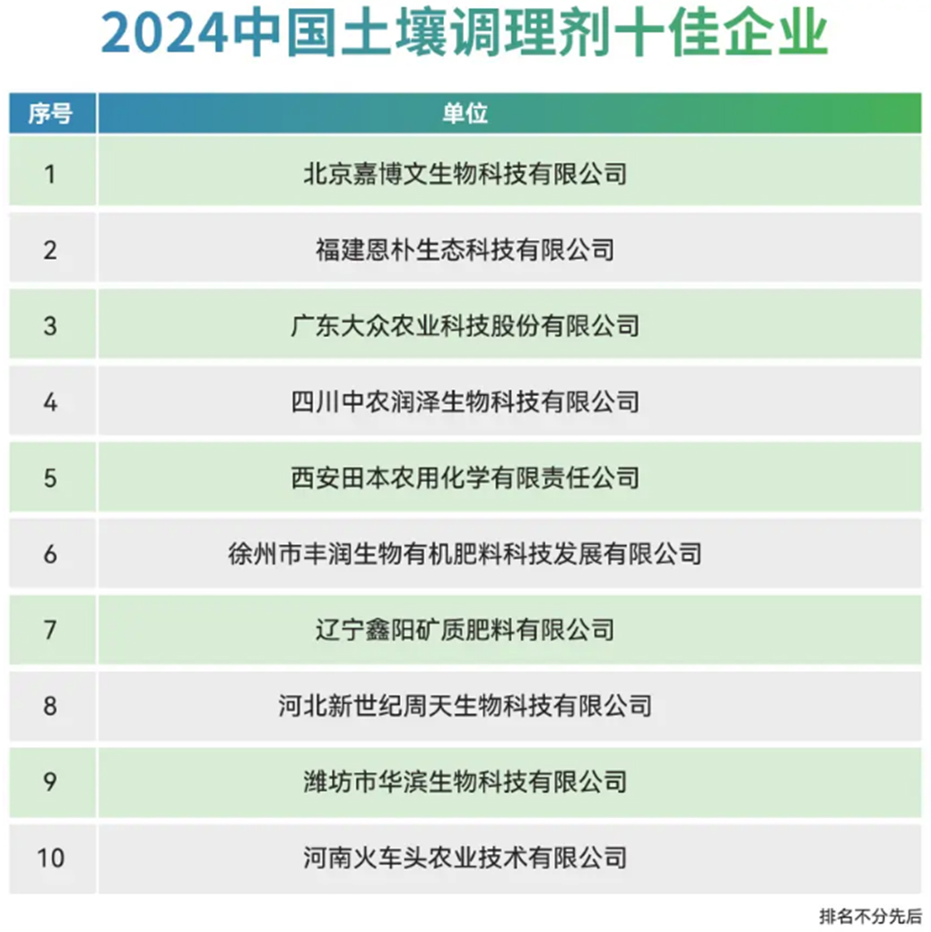 2003网站太阳集团-首页(接待您!)