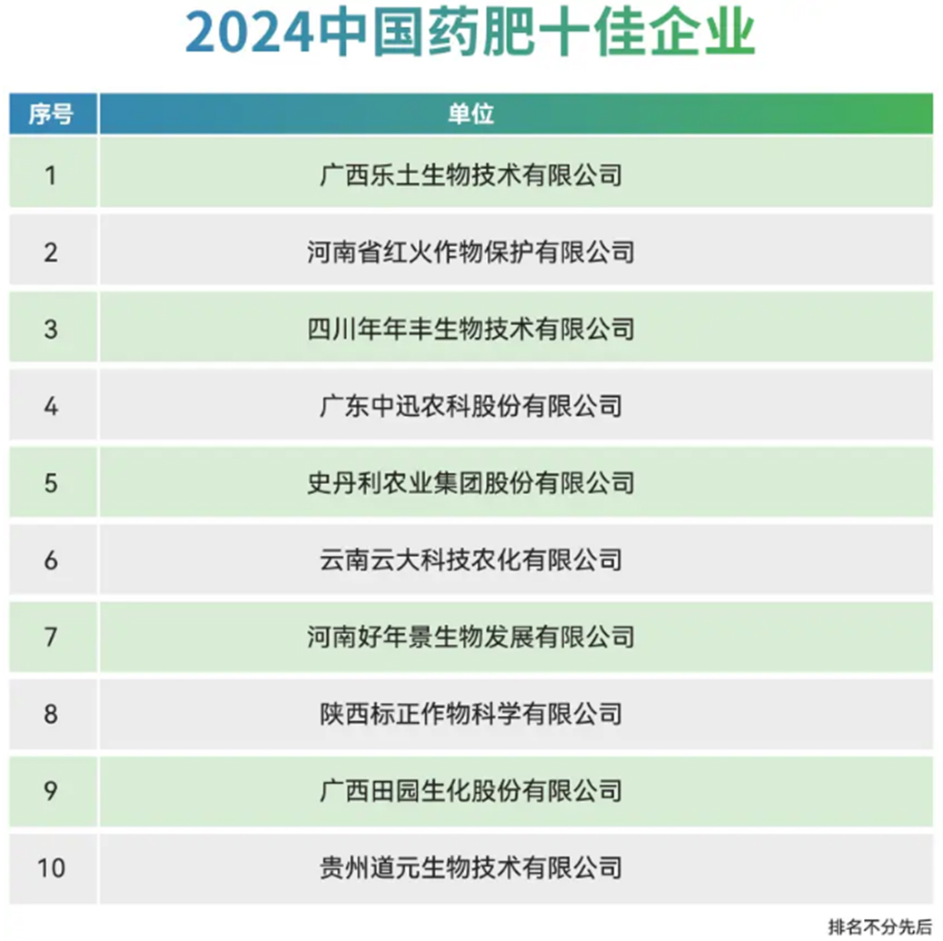 2003网站太阳集团-首页(接待您!)