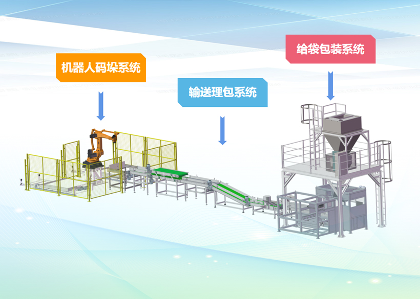   行业新闻 - 新闻资讯-2003网站太阳集团 