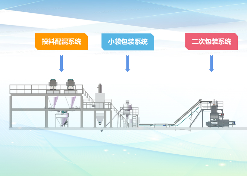   产品百科 - 新闻资讯-2003网站太阳集团 
