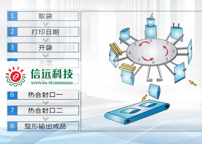 2003网站太阳集团-首页(接待您!)